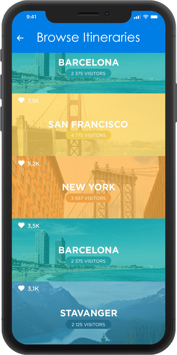 Travello gallery image