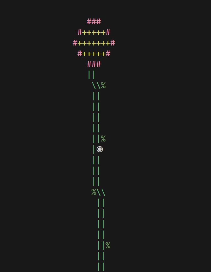 GitGarden gallery image