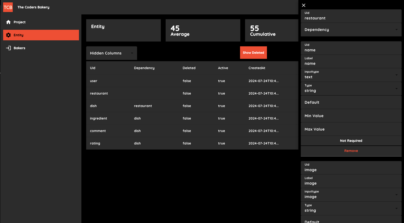 The Coders Bakery gallery image