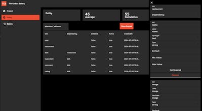 The Coders Bakery gallery image