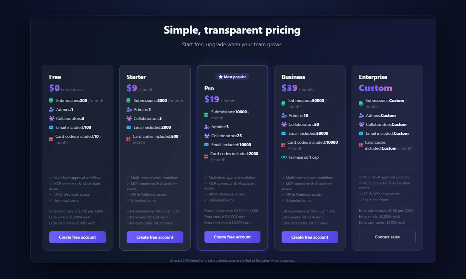 RichForms screenshot 7