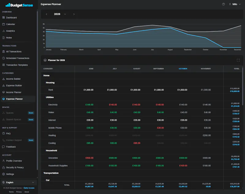 Budget Sense screenshot 5