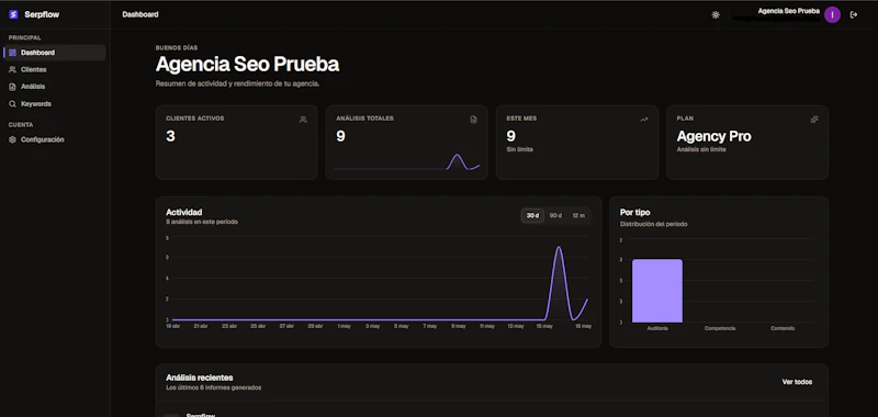 Serpflow screenshot 1