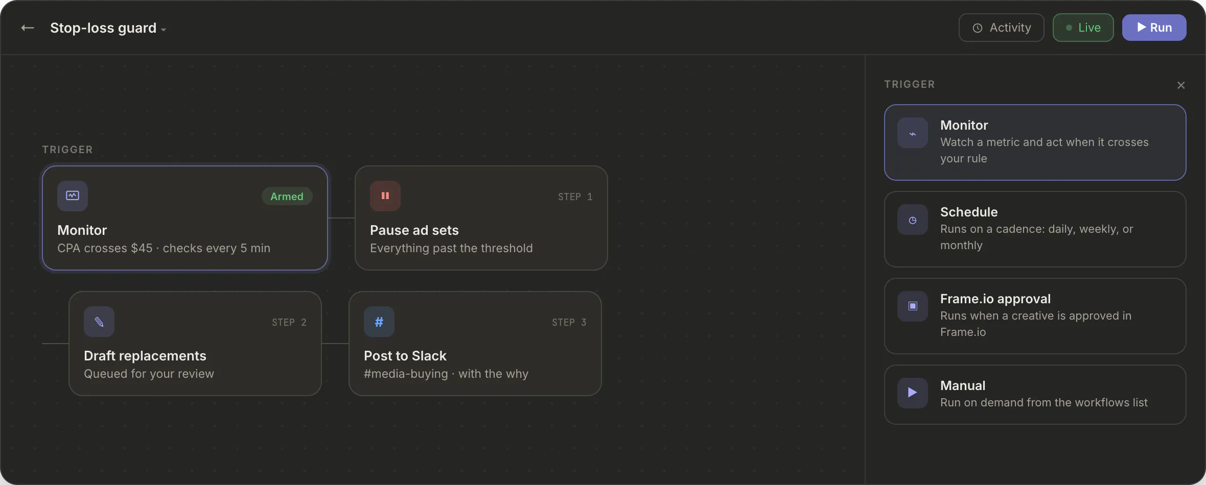 Koast.ai gallery image
