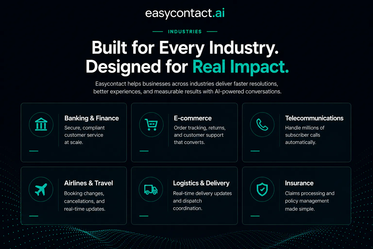 EasyContact gallery image