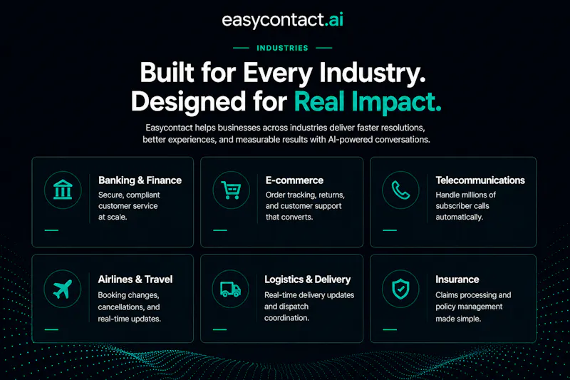EasyContact screenshot 7