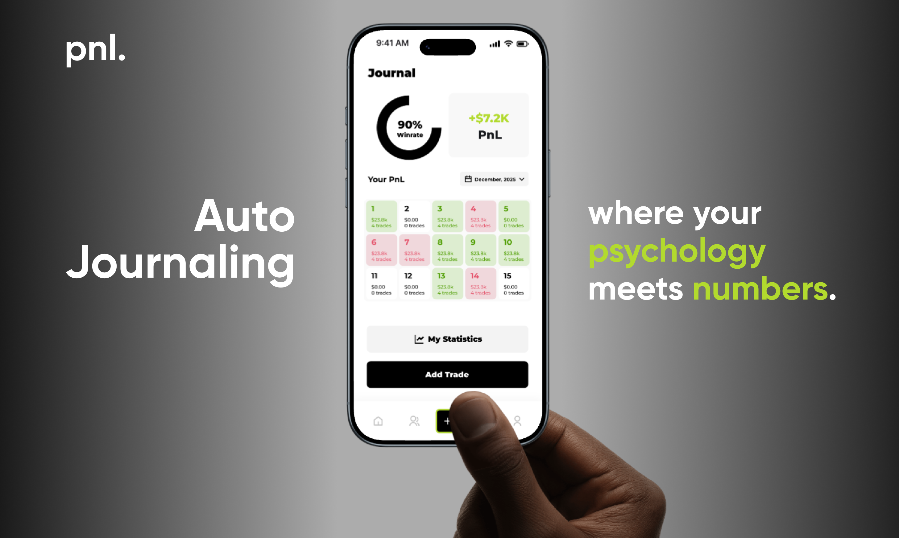PnL App - Screenshot 3 showing product features and functionality