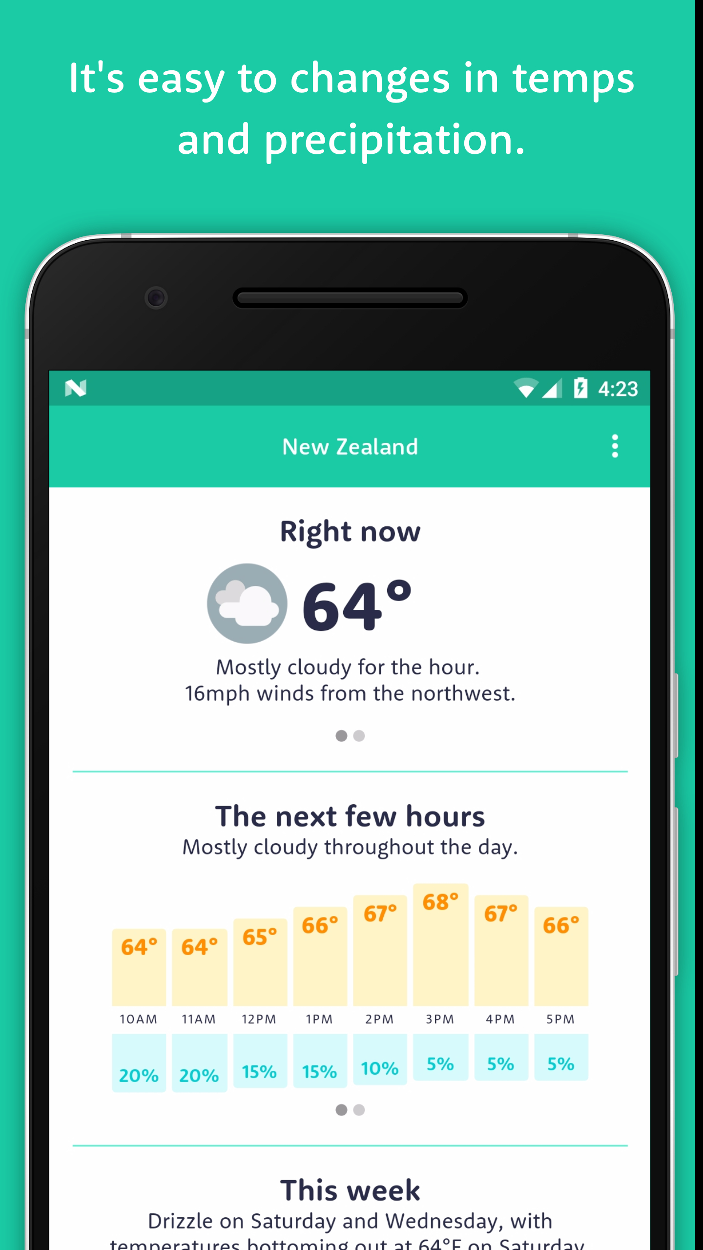 Hello Weather for Android gallery image