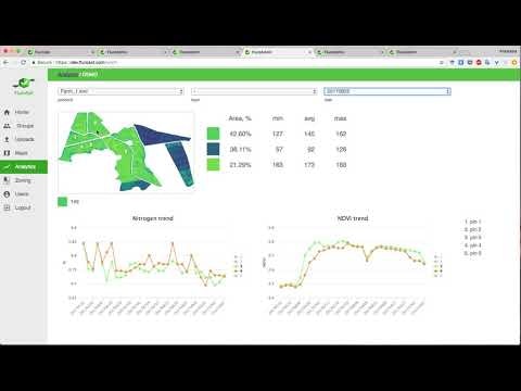 FluroSat gallery image