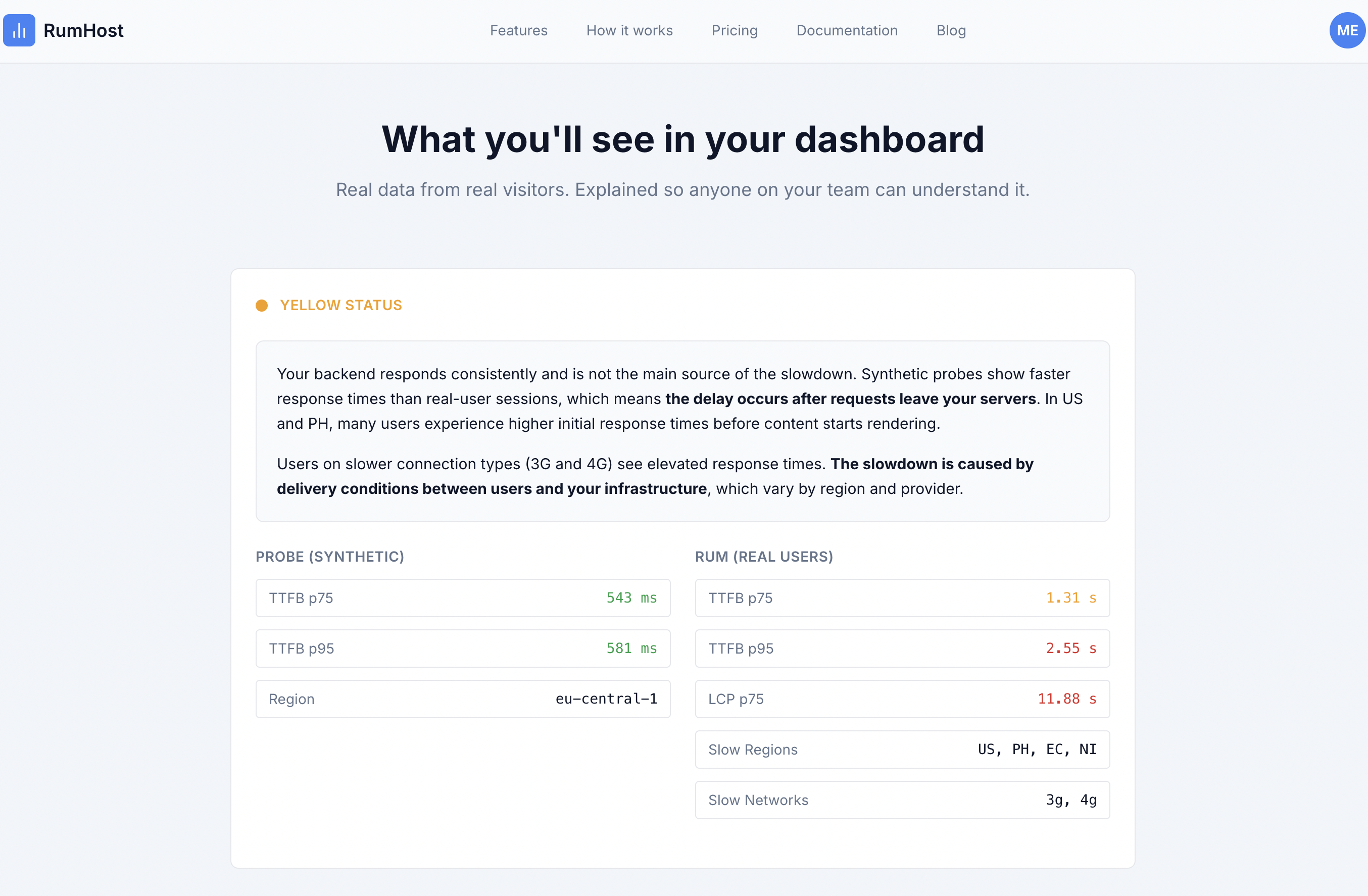 RUMHost - Screenshot 3 showing product features and functionality