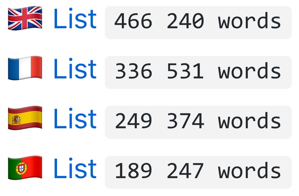 All Words 🔡 gallery image