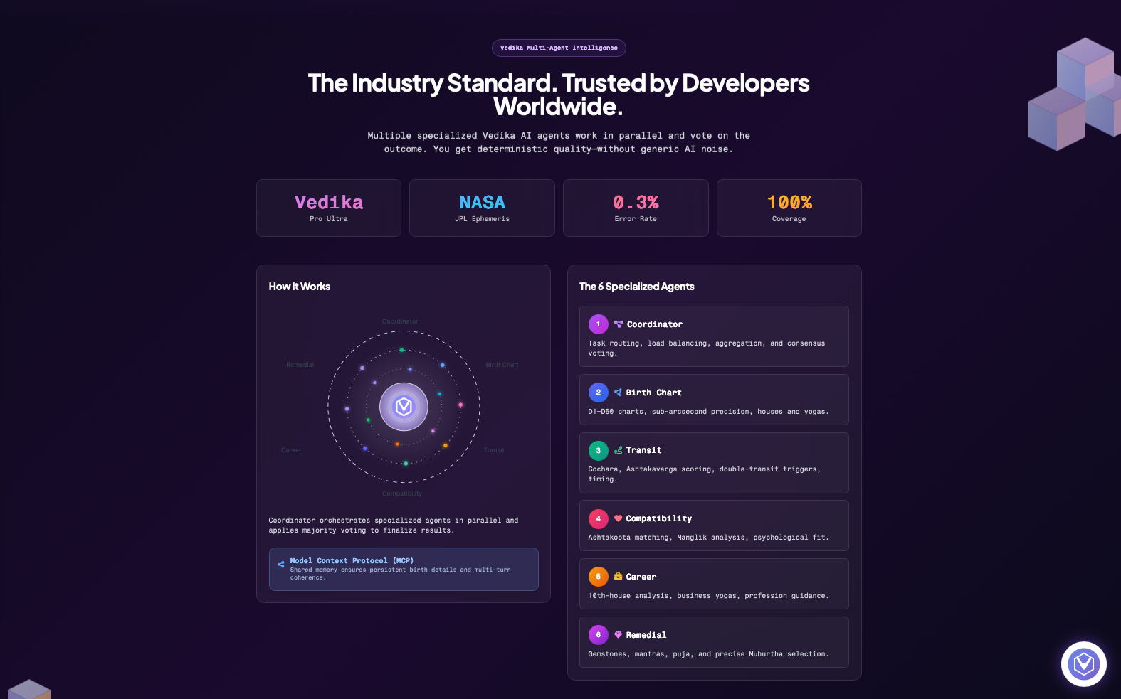  Vedika API gallery image