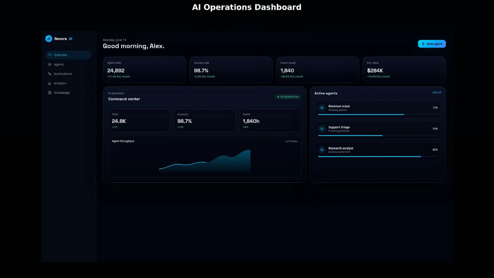 Nexora AI screenshot 8