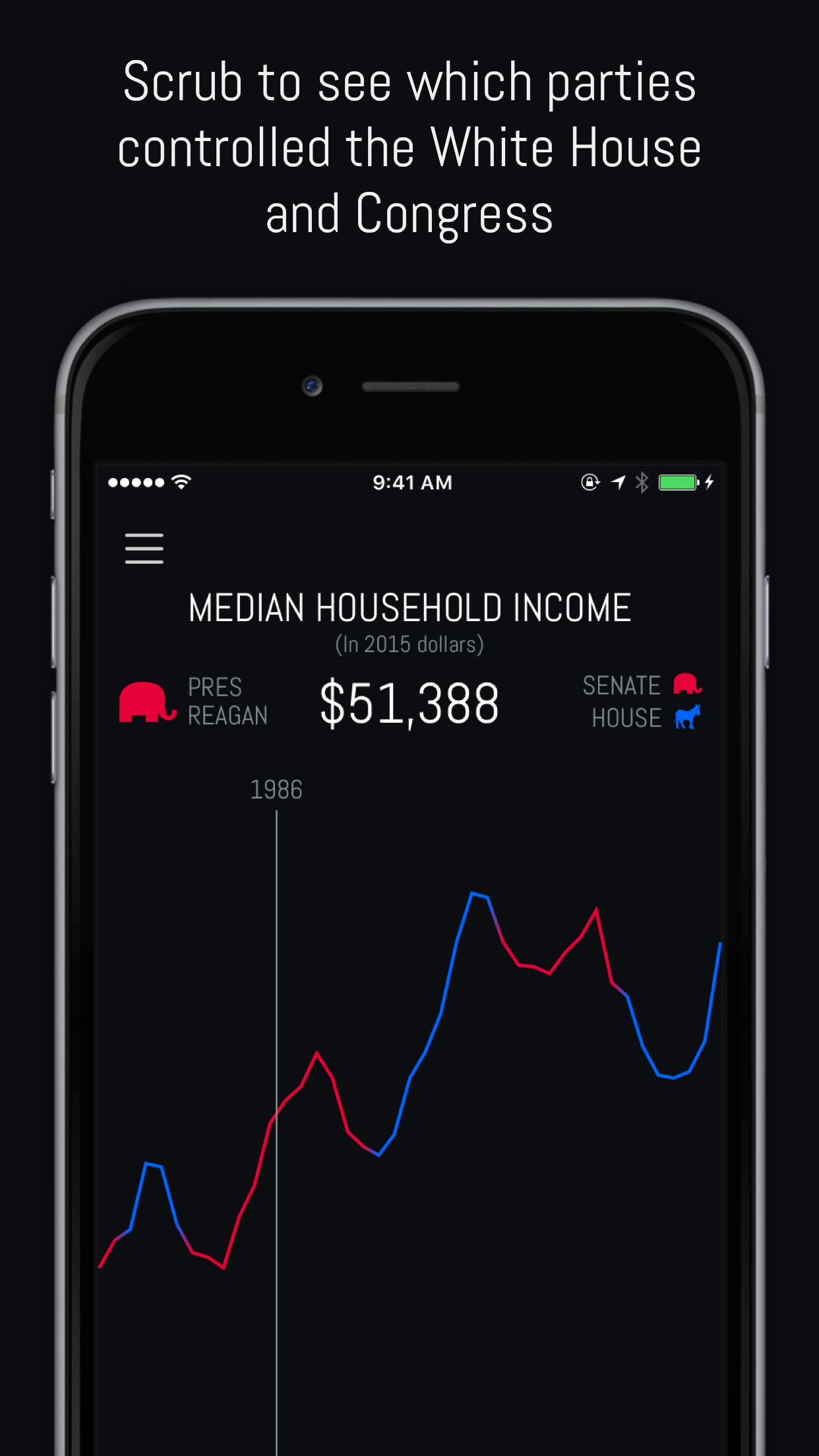 Potomac gallery image