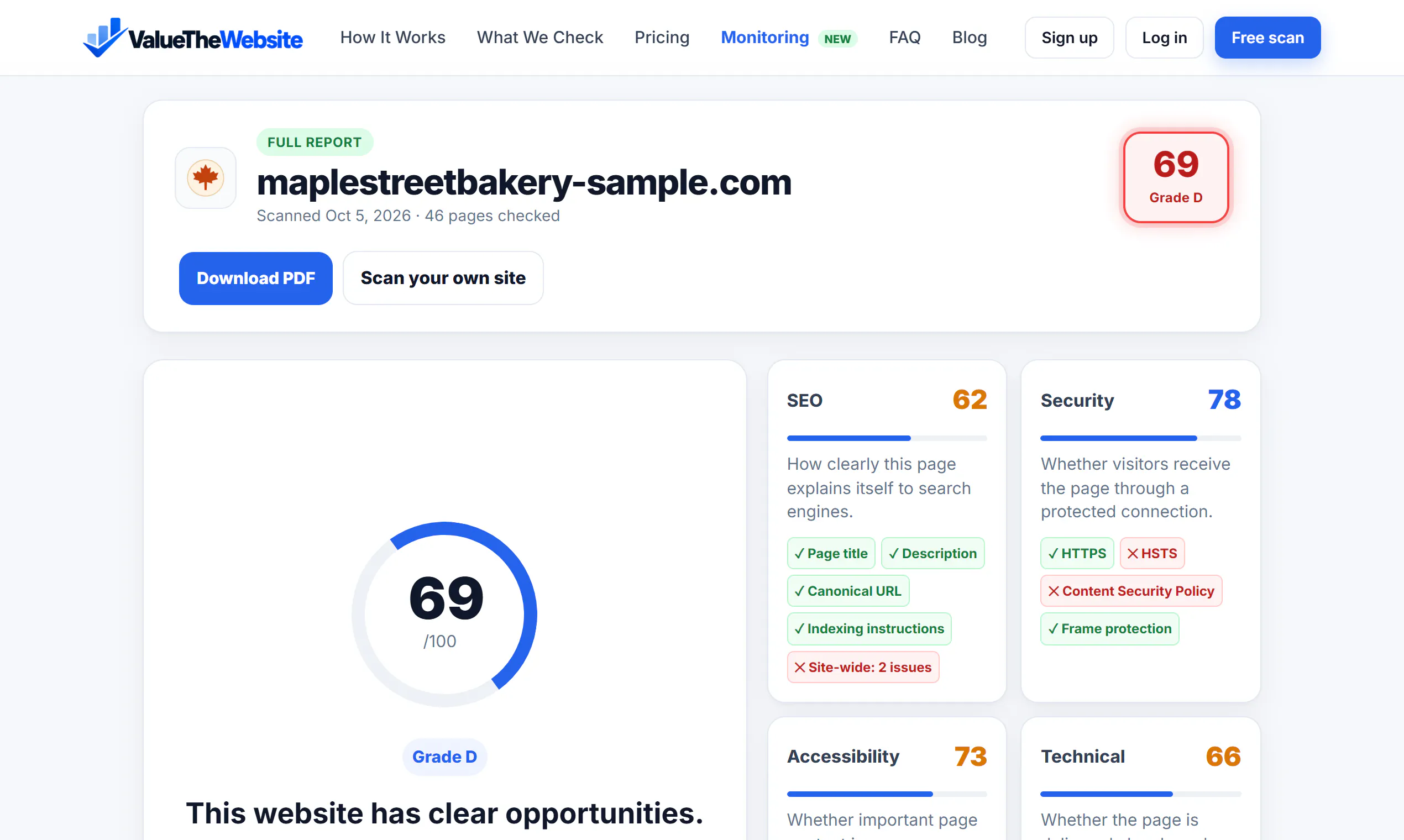 ValueTheWebsite gallery image