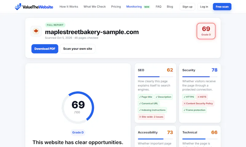ValueTheWebsite screenshot 4