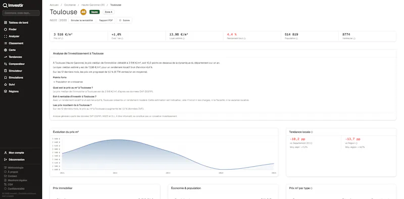 Imvestir screenshot 3