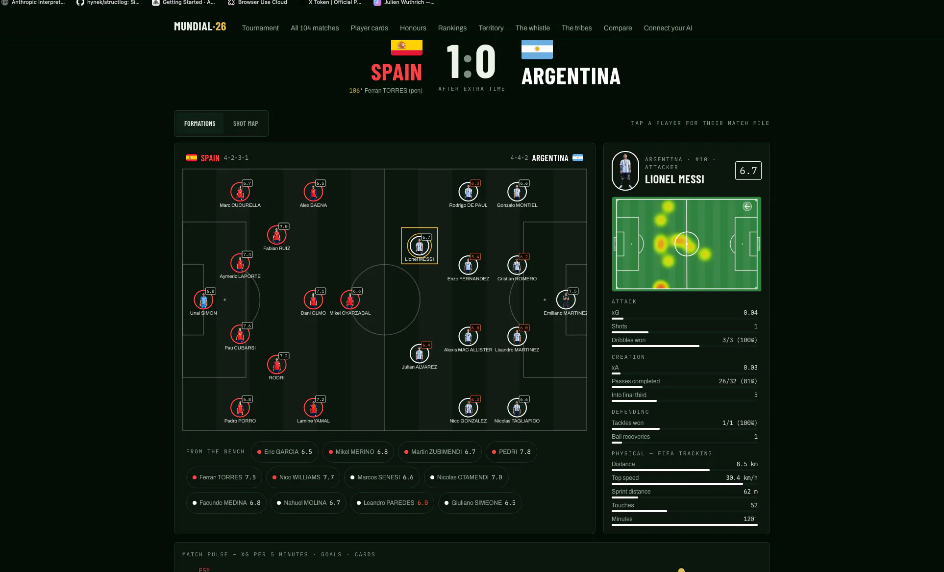 MUNDIAL·26 gallery image