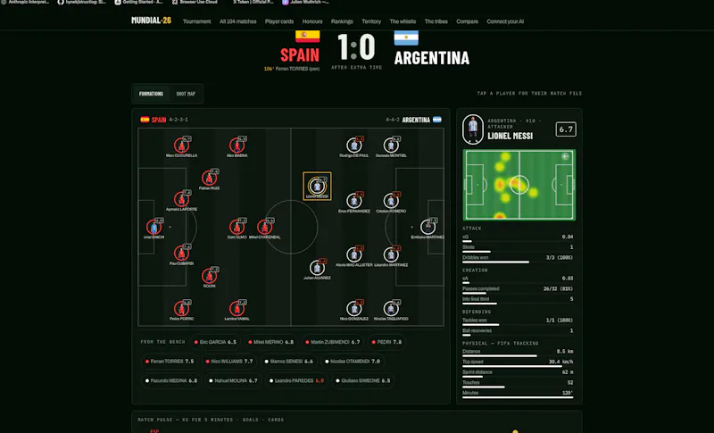 MUNDIAL·26 screenshot 3
