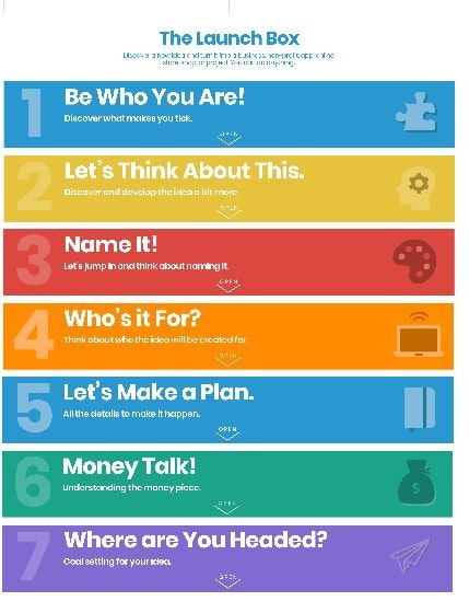 Kebloom - learn entrepreneurial skills gallery image