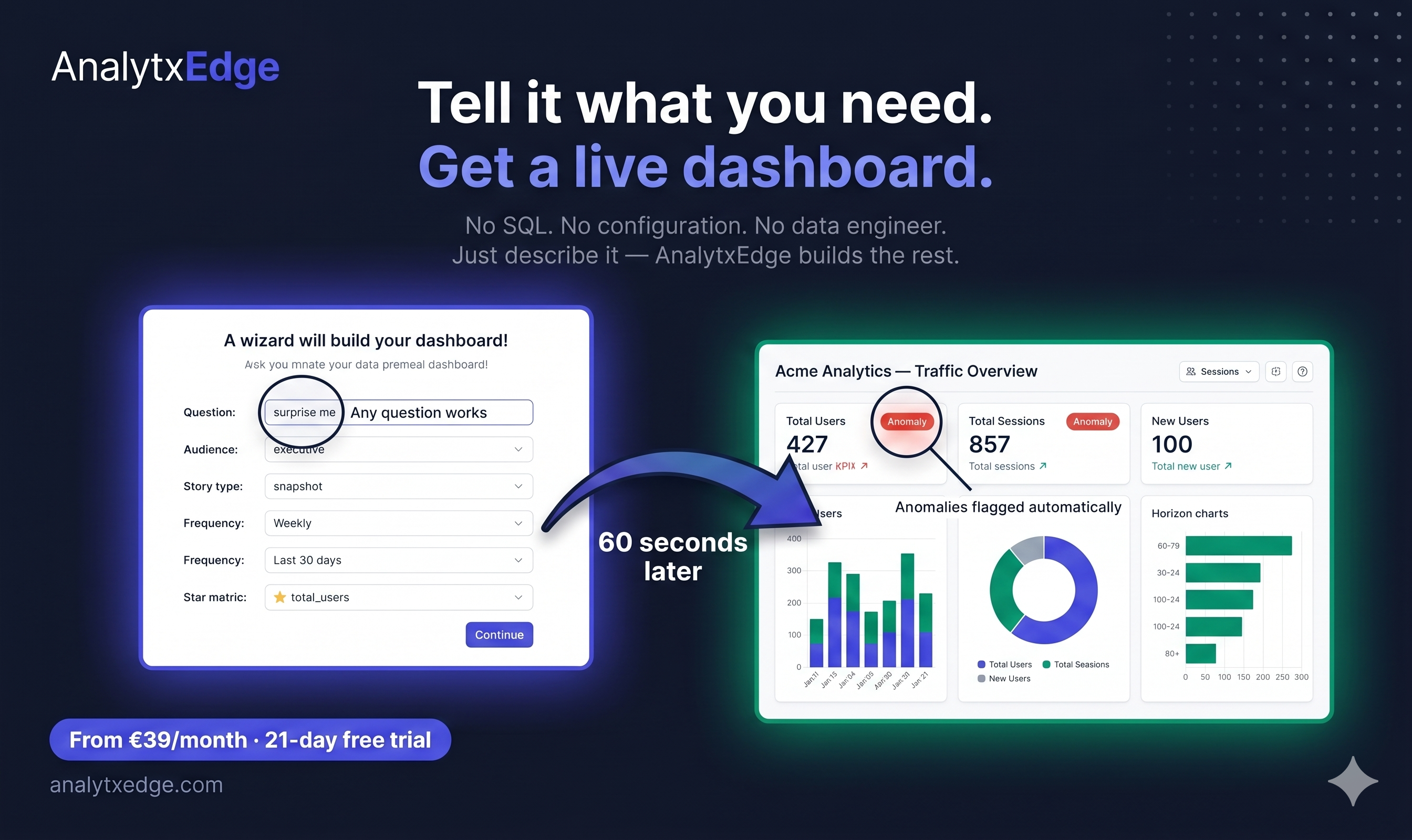 AnalytxEdge gallery image
