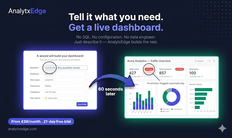 AnalytxEdge screenshot 5