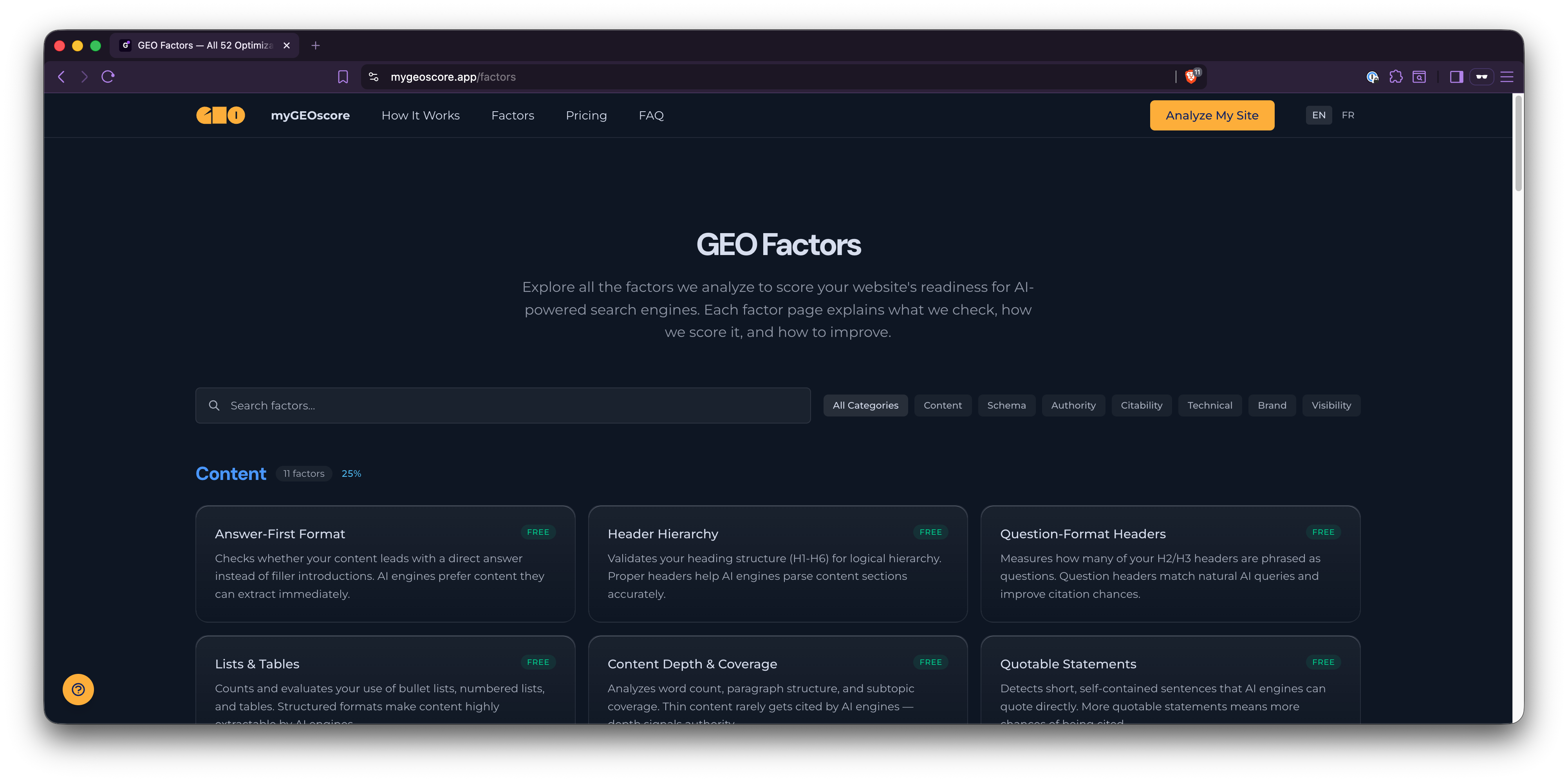 myGEOscore gallery image