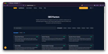 myGEOscore gallery image