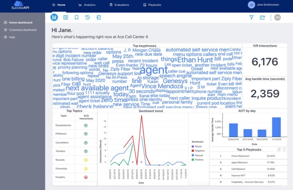 SuccessKPI - Conversation Analytics gallery image