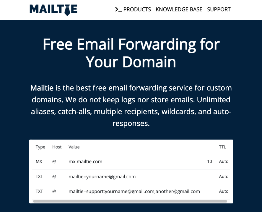 Media pos pos - Perkhidmatan penghantaran e -mel percuma untuk domain tersuai 1