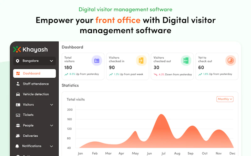 Khayash - Visitor management system screenshot 4