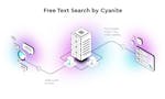 Cyanite's Free Text Search image