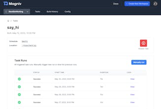 Magniv gallery image