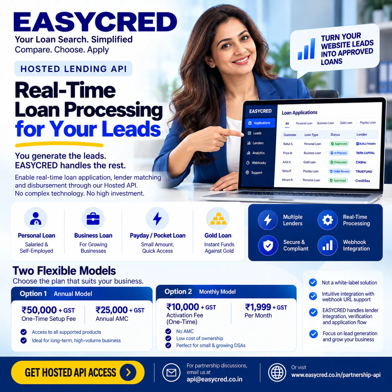 EASYCRED.INDIA gallery image