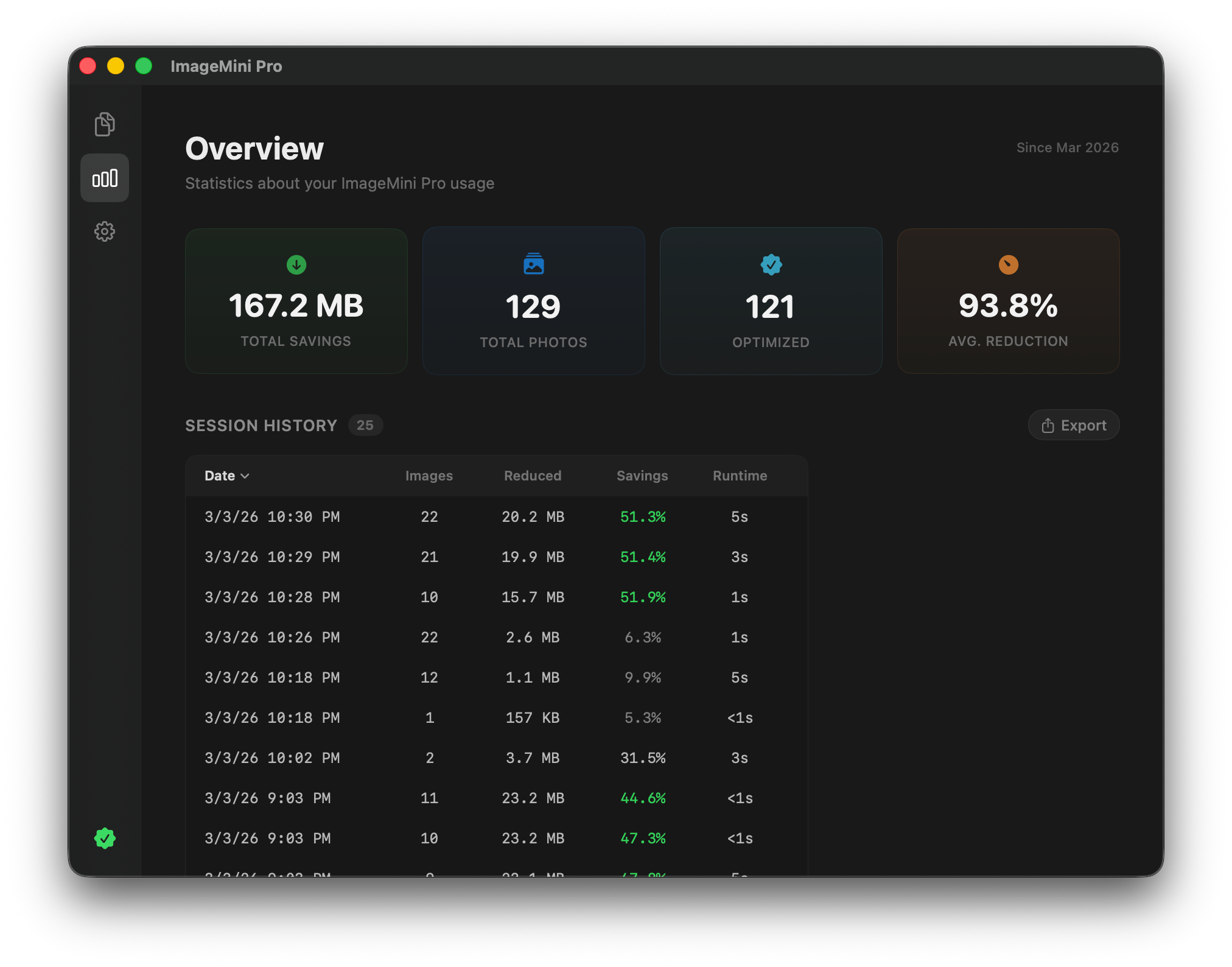 ImageMini Pro media 5