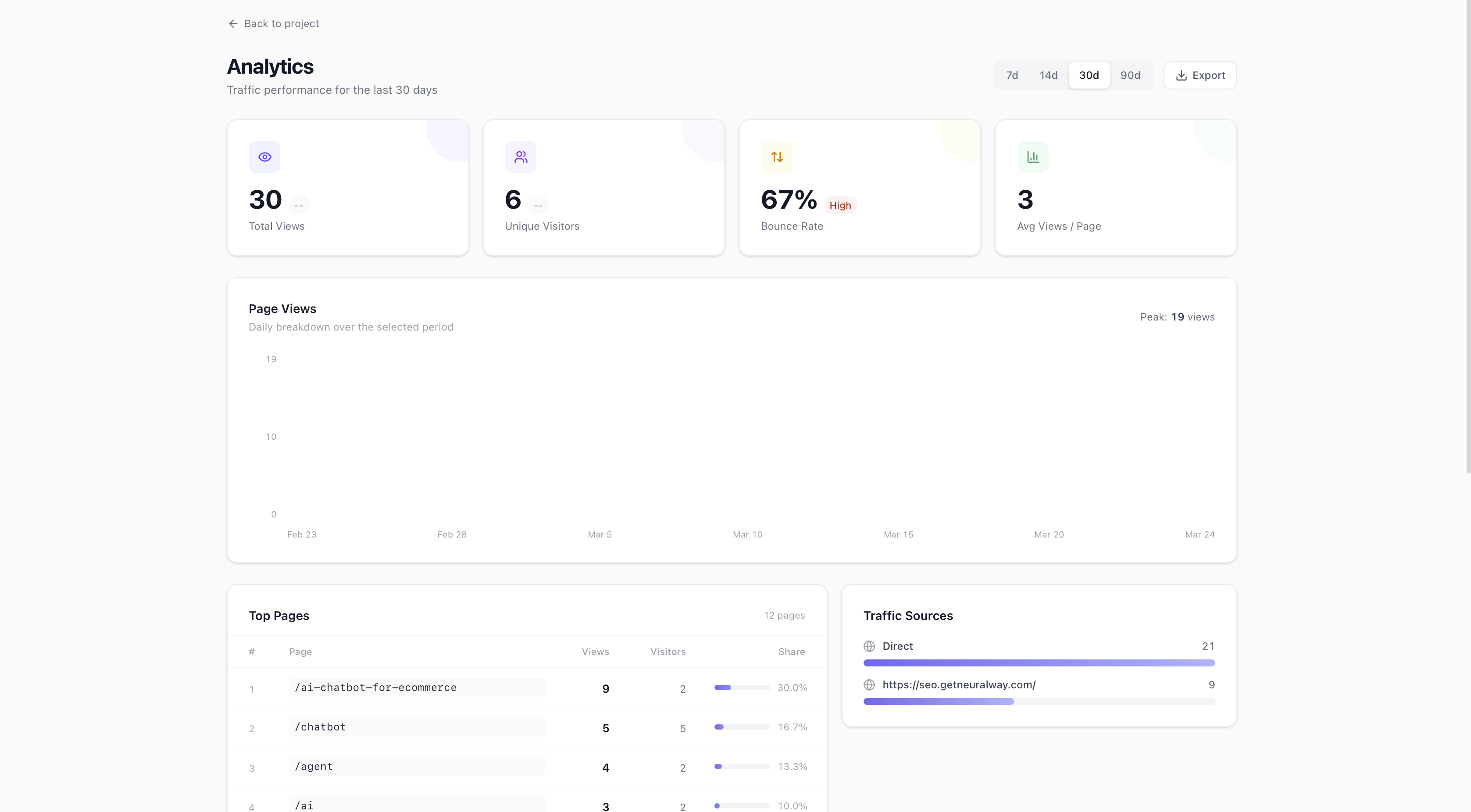 Blitz by neuralway.ai gallery image
