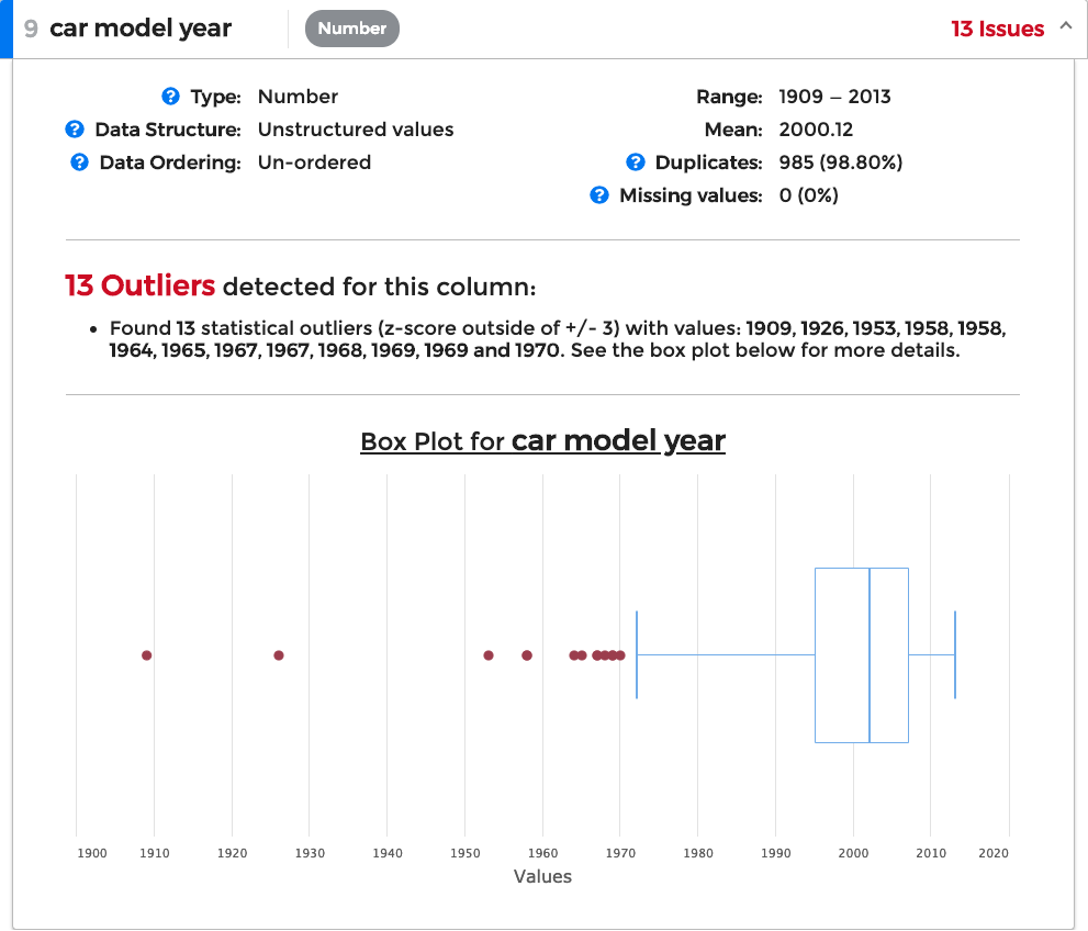 Data Monkey gallery image