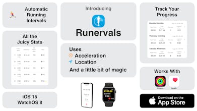 Runervals gallery image