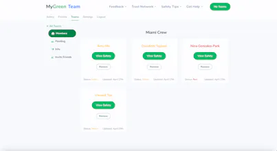 MyGreen Team β First Step in Re-opening gallery image