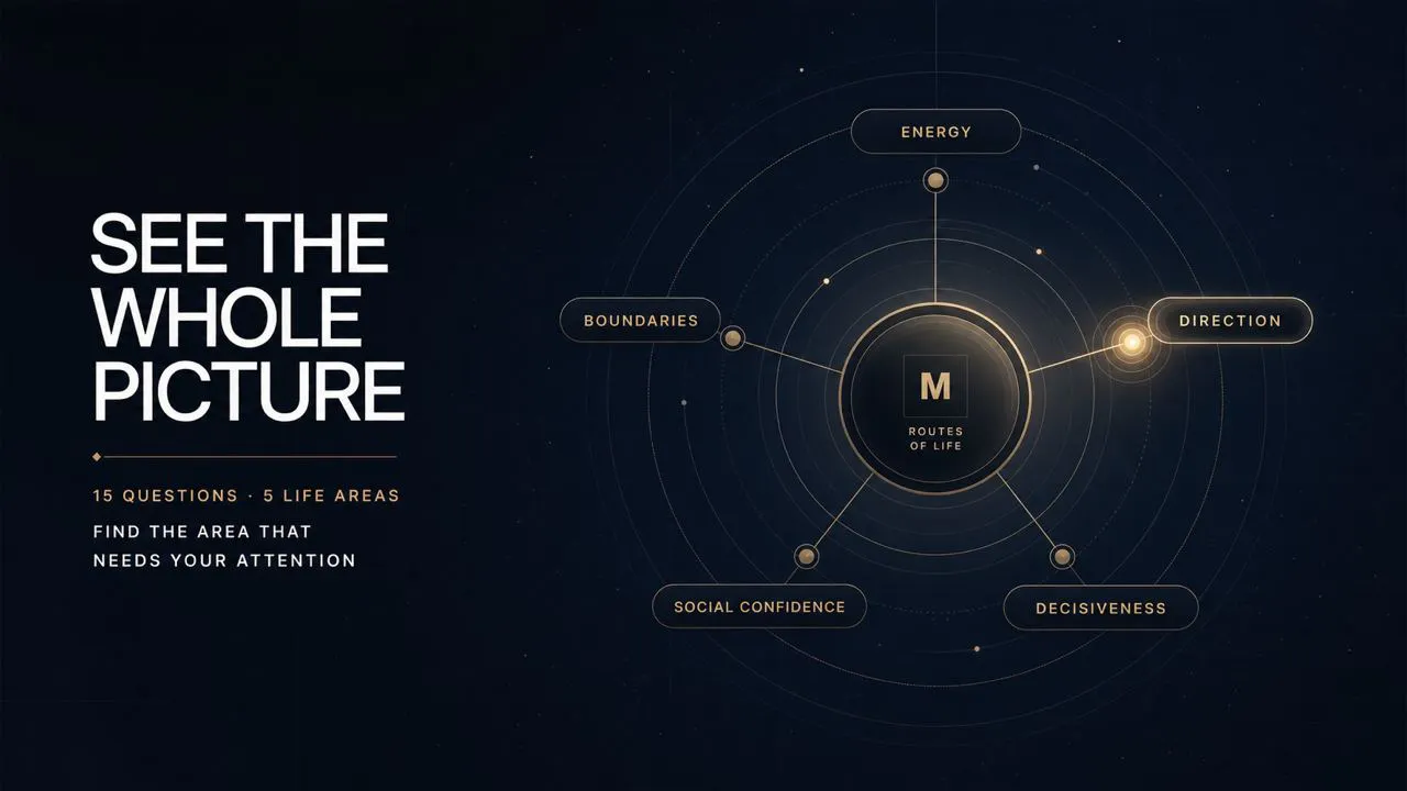 RoutesOfLife gallery image