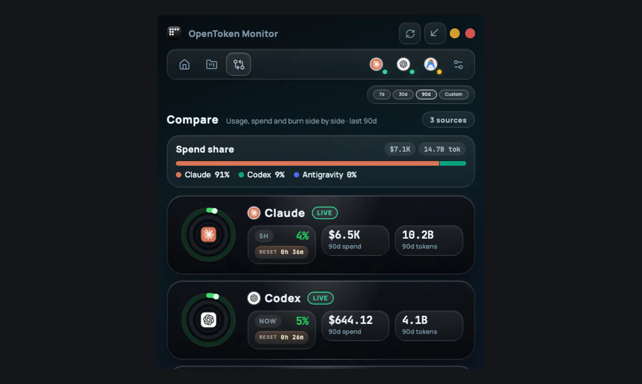 OpenToken Monitor gallery image