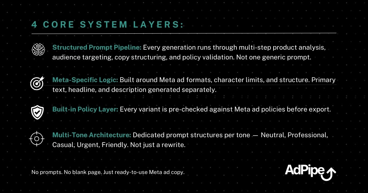 AdPipe gallery image