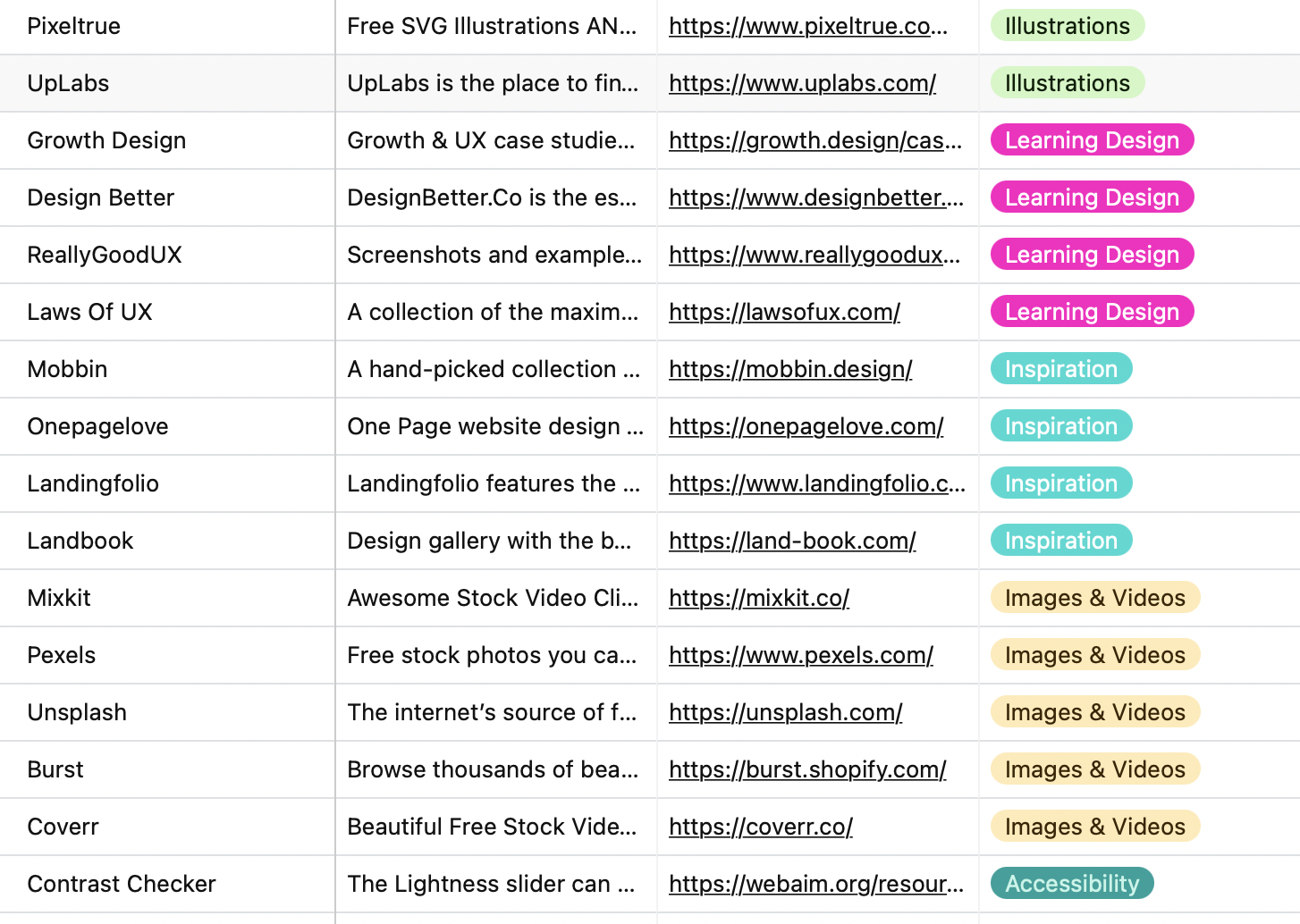 70+ Free Design Resources for Developers gallery image