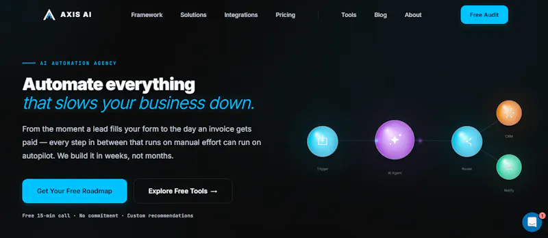 AXIS AI screenshot 1