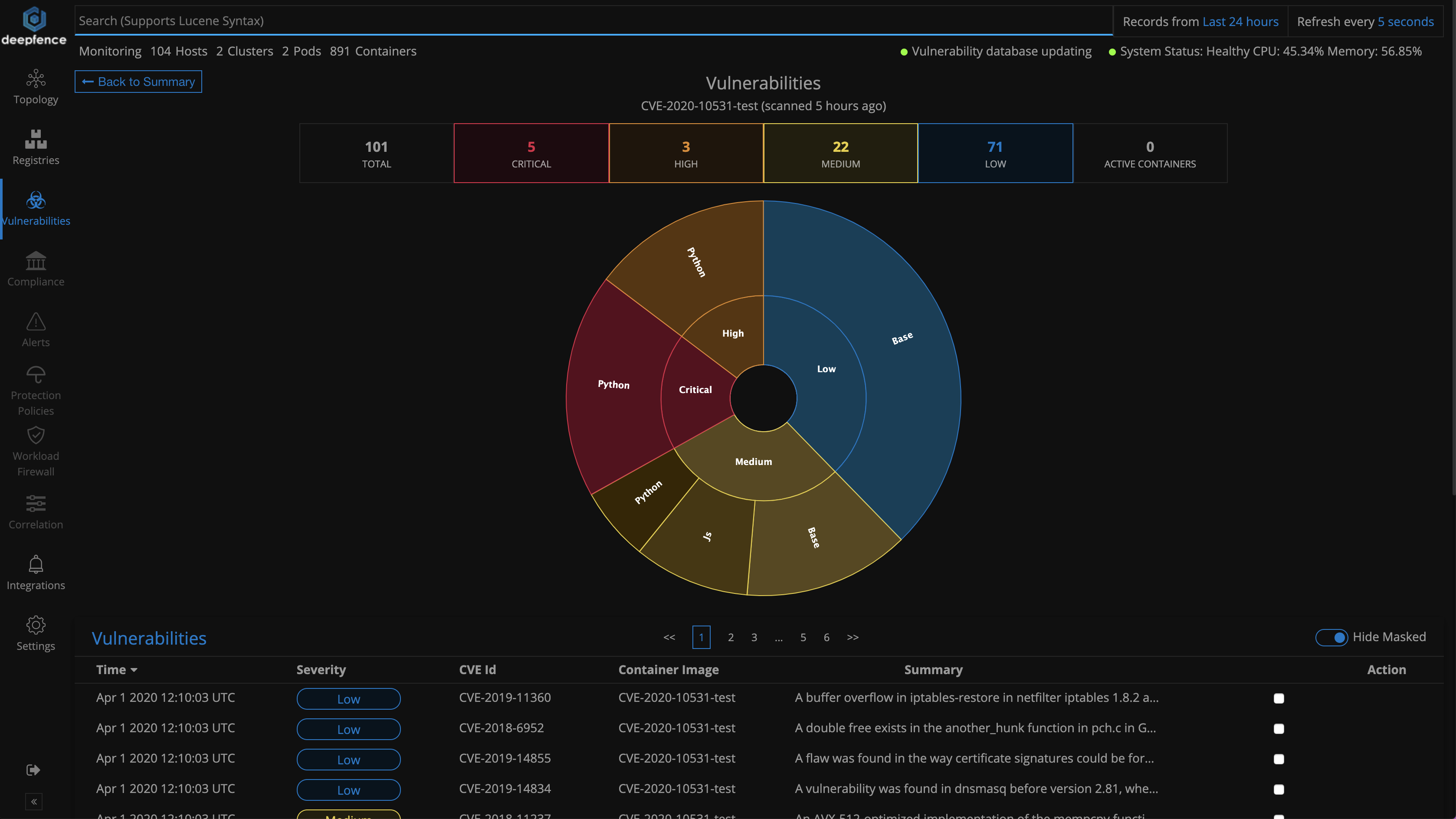 ThreatMapper - Deepfence Community gallery image