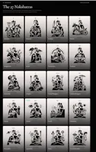 Daily Nakshatra gallery image