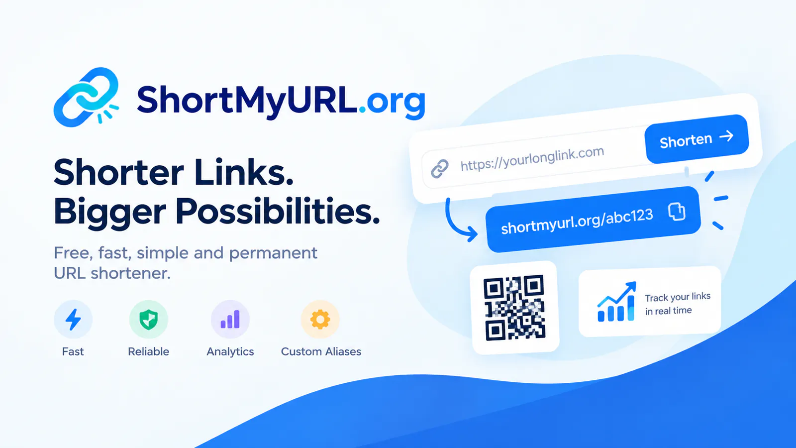 shortmyurl.org gallery image