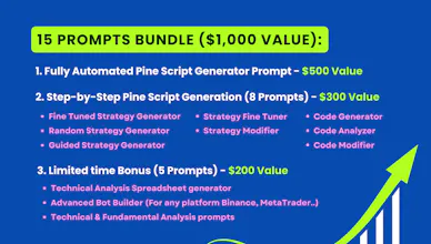PineScript Generator Prompt Bundle gallery image