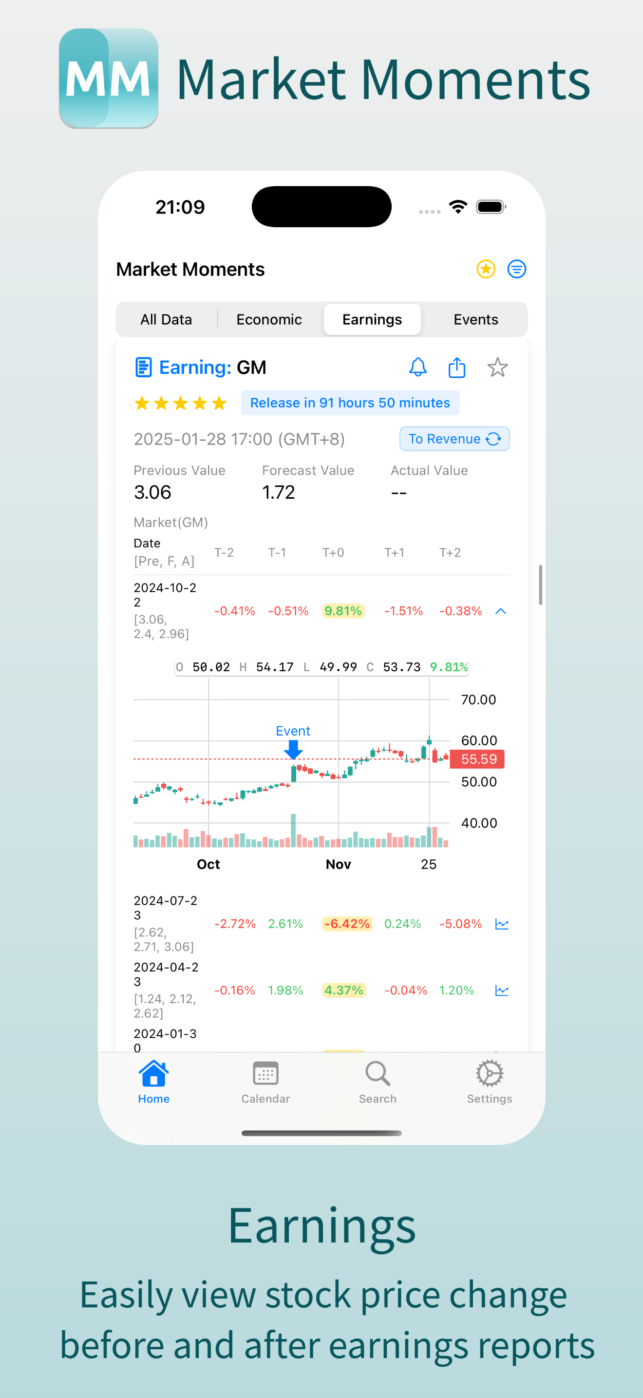 Mídia 2 de Momentos de mercado