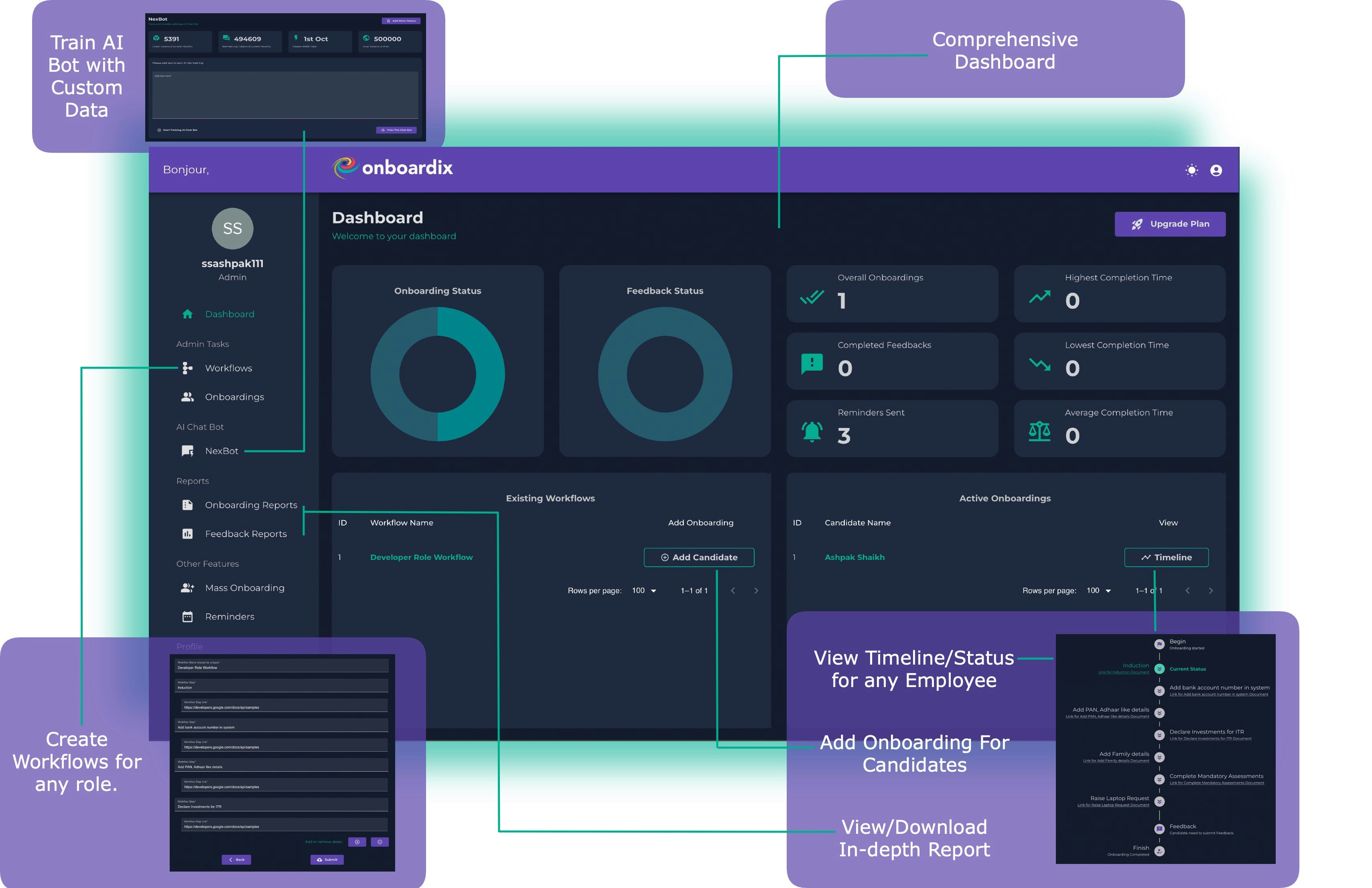 startuptile Onboardix-Employee engagement and onboarding software